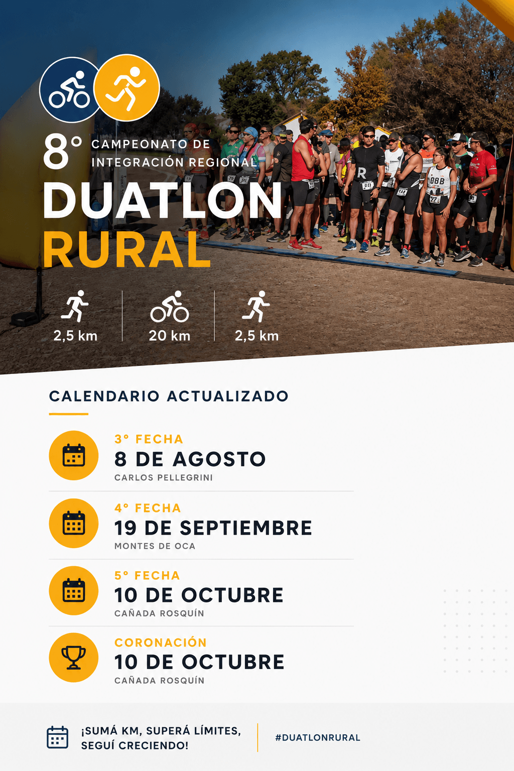 Fecha 3 Campeonato Duatlón